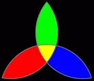 Allied Component Works, LLC logo