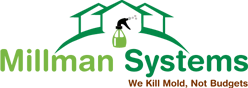 Millman Systems logo