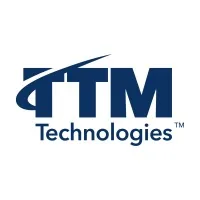 TTM logo
