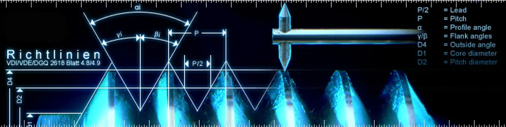 MasterScanner USA logo