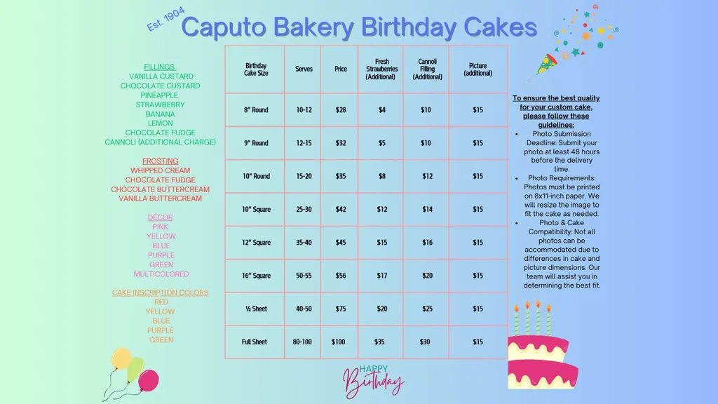 Caputo Bakery, Inc logo