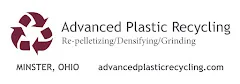 Advanced Plastic Recycling logo